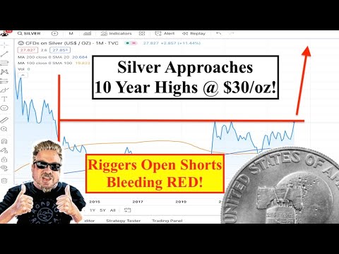 ALERT! Silver Approaches 10 Year Highs at $30/oz as COMEX Shorts Open ...